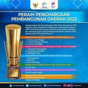 Penetapan tersebut diberikan oleh BAPPENAS dalam acara Indonesia Emas 2045 di JCC Senayan, Jakarta, Selasa (16/5/2023).